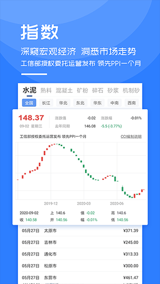 中國水泥網界面展示2