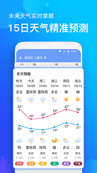 手機天氣預(yù)報界面展示2