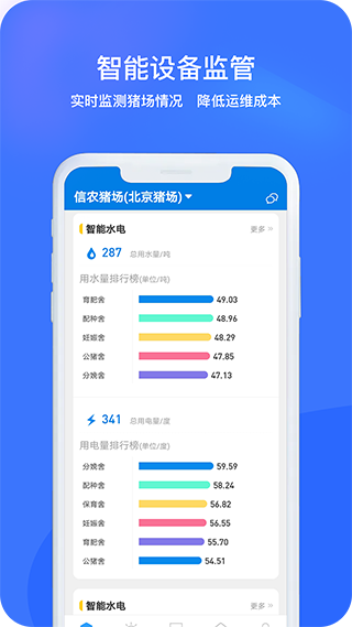 豬聯網軟件界面展示2