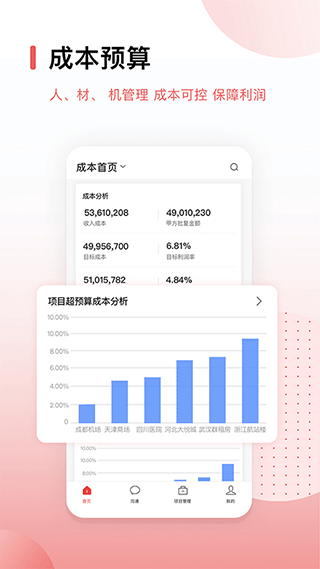 紅圈CRM+ app界面展示2