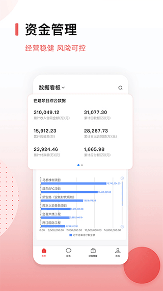 紅圈CRM+ app界面展示2