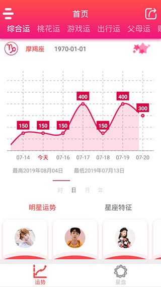每日星座運勢app界面展示2