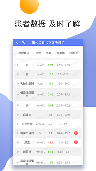 江蘇省第二中醫院app界面展示2