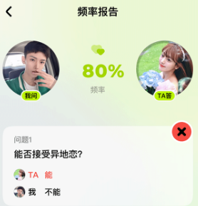 REAL真實