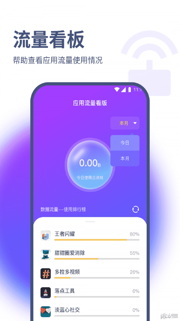 竹葉流量管家